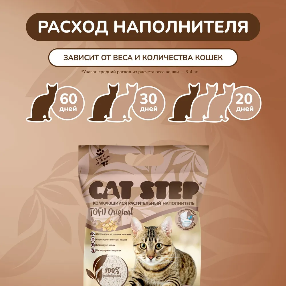 Наполнитель (Cat Step) Tofu Original 12л (5,40кг) растительный комкующийся  для кошек, купить оптом в Москве, цена, характеристики, описание - Симбио -  ЗооЛэнд