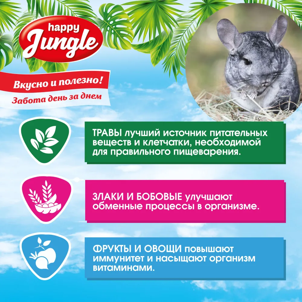 Happy Jungle 0,9кг корм для шиншилл (10), купить оптом в Москве, цена,  характеристики, описание - Симбио - ЗооЛэнд