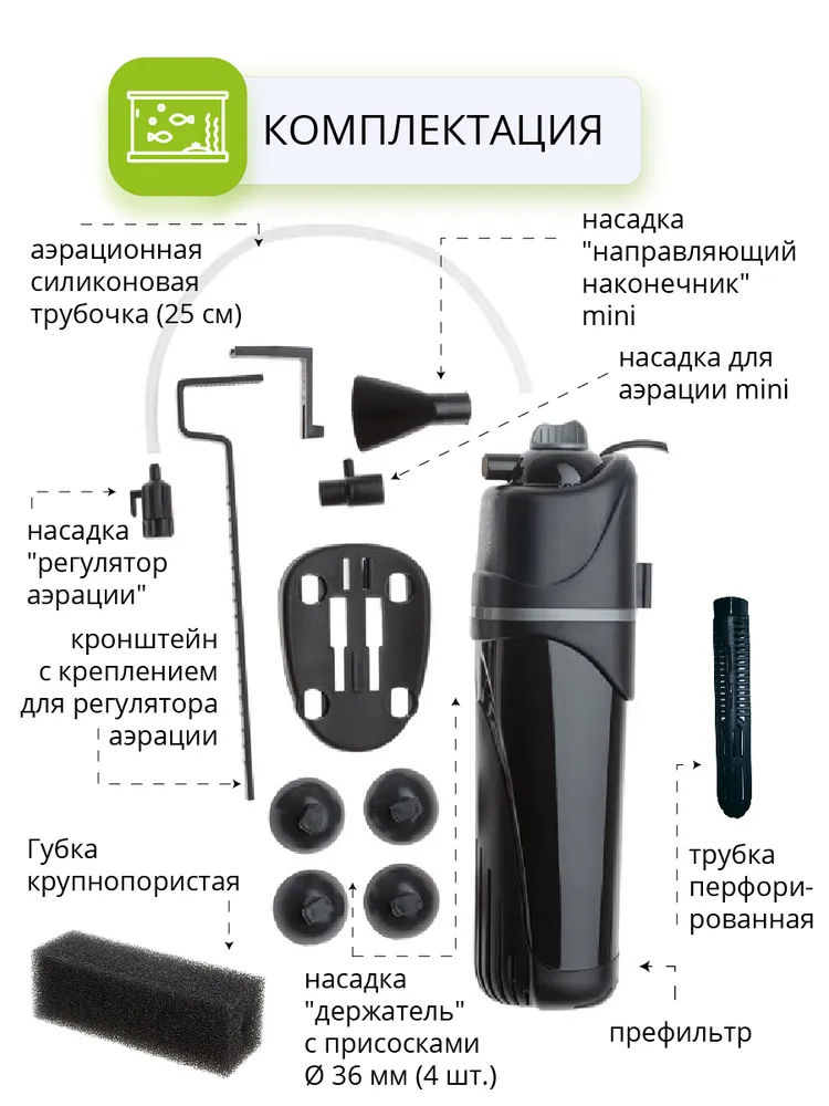 Помпа-фильтр (AQUAEL) FAN-2, 100-450л/ч (Для аквариума: 100-150 литров),  купить оптом в Москве, цена, характеристики, описание - Симбио - ЗооЛэнд