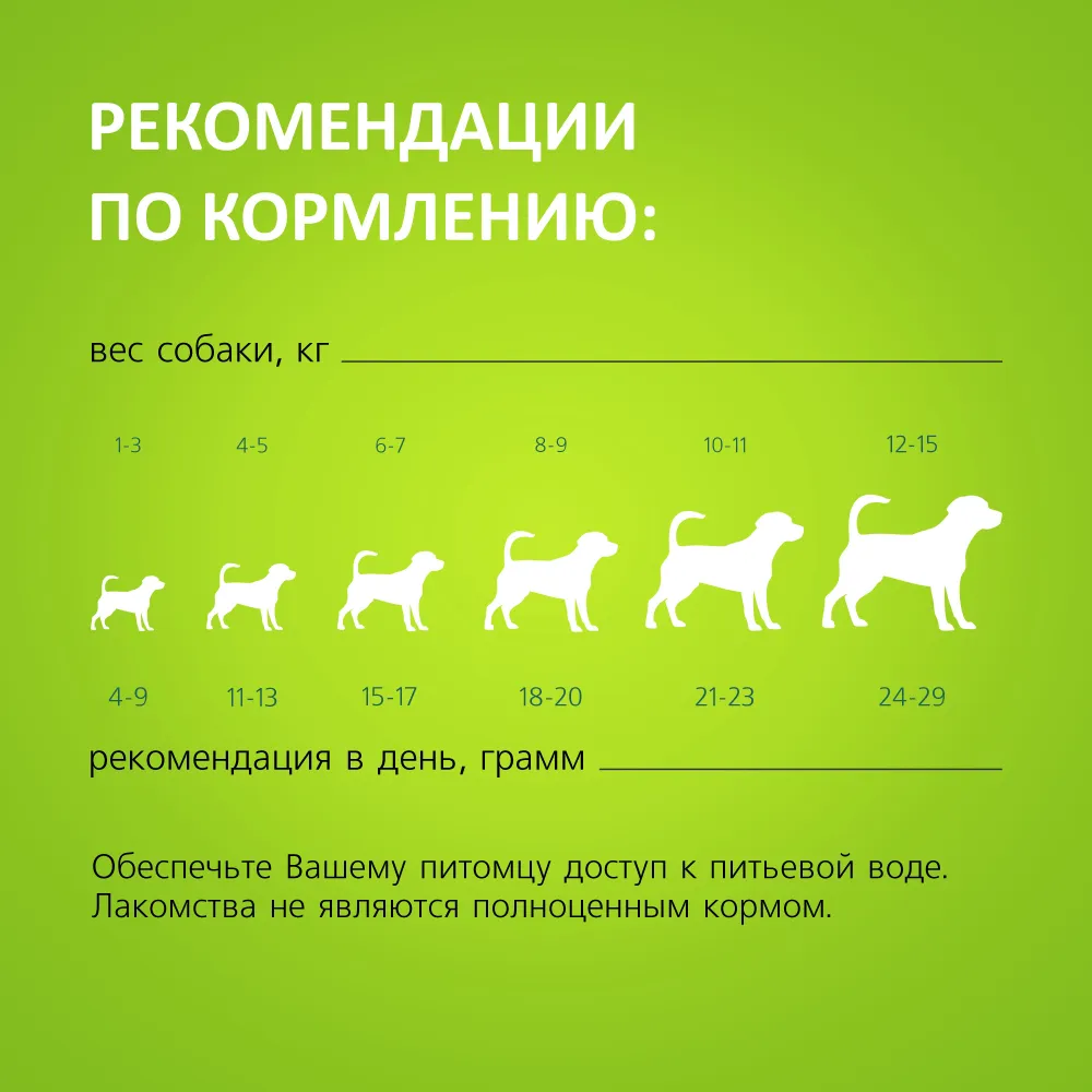 TiTBiT 0,1кг трубочки из мяса утки лакомство для собак мини пород, купить  оптом в Москве, цена, характеристики, описание - Симбио - ЗооЛэнд