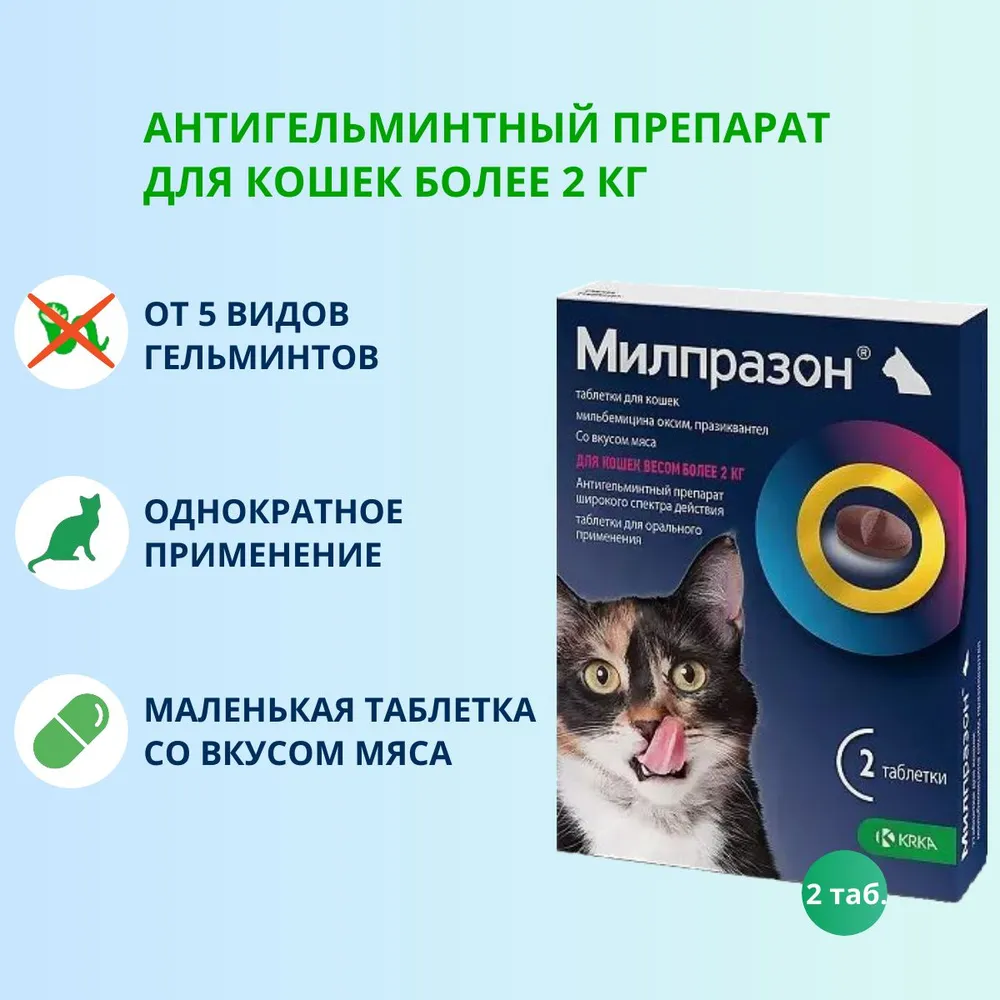 Милпразон цена для кошек
