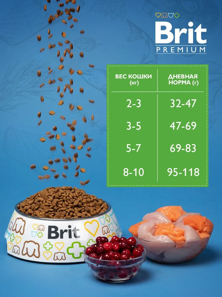 Brit premium by nature sensitive lamb & sales rice