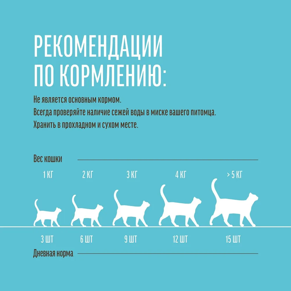 Деревенские лакомства 0,03кг подушечки с пюре из краба для кошек  (79207798), купить оптом в Москве, цена, характеристики, описание - Симбио  - ЗооЛэнд