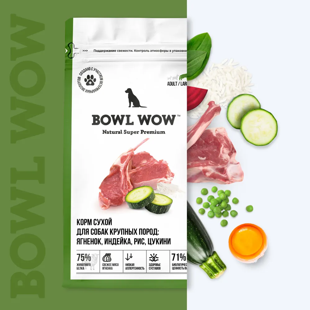 Bowl Wow 2кг ягненок, индейка с рисом и цукини сухой для собак крупных  пород (661856), купить оптом в Москве, цена, характеристики, описание -  Симбио - ЗооЛэнд