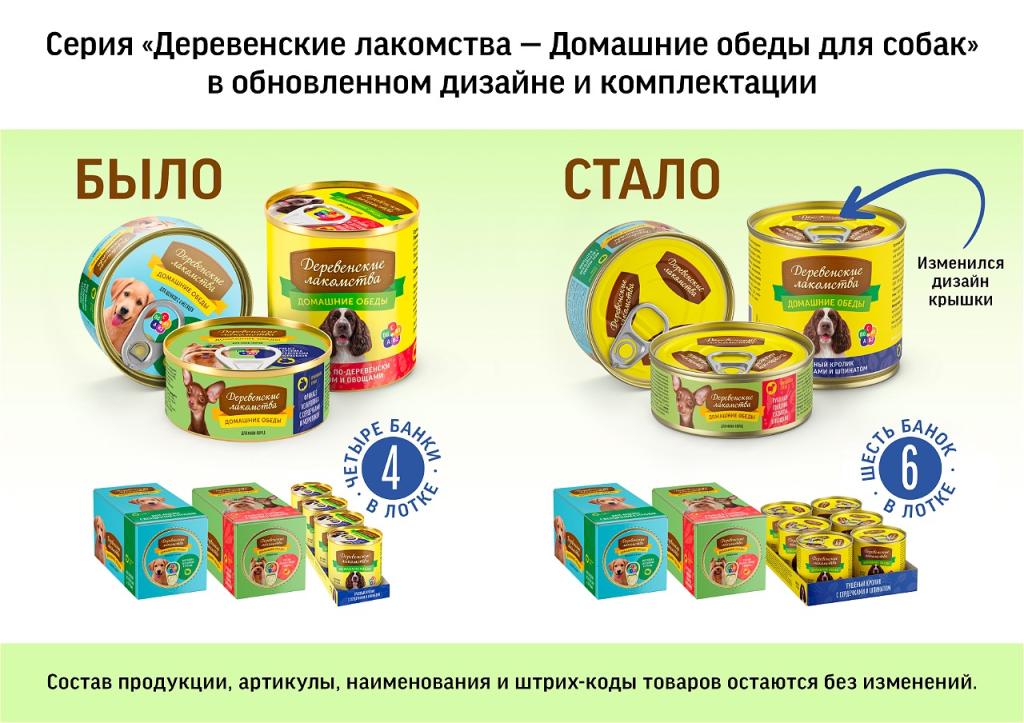 Домашние обеды, смена вложений.jpg Домашние обеды, смена вложений.jpg