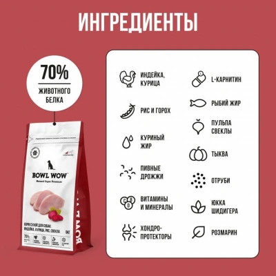 Bowl Wow 5кг индейка, курица с рисом и свеклой сухой для собак средних пород (660729) фото Bowl Wow 5кг индейка, курица с рисом и свеклой сухой для собак средних пород (660729) фото