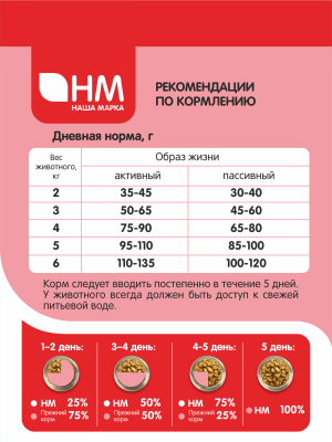 Наша Марка 1,8кг с говядиной и овощами для стерилизованных и кастрированных кошек и котов сухой корм (777296) фото