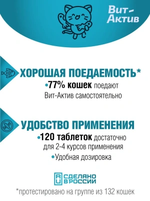 Вит-Актив  активная кормовая добавка К-М 120табл для котят фото Вит-Актив  активная кормовая добавка К-М 120табл для котят фото