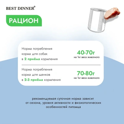 Best Dinner Vet Profi Exclusive Hypoallergenic 0,34кг индейка с кроликом консервы для собак (264591) фото Best Dinner Vet Profi Exclusive Hypoallergenic 0,34кг индейка с кроликом консервы для собак (264591) фото
