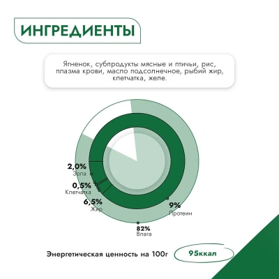Best Dinner Premium №5 0,34кг ягненок, рис консервы для взрослых и щенков с 6 мес. для собак (264317 фото Best Dinner Premium №5 0,34кг ягненок, рис консервы для взрослых и щенков с 6 мес. для собак (264317 фото