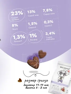 Best Dinner Monoprotein 10кг ягненок с киноа сухой для собак крупных и средних пород (408825) фото