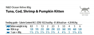 Farmina (Фармина) 0,07кг N&D Cat Ocean тунец, треска, креветки и тыква консерва для котят (102918) фото