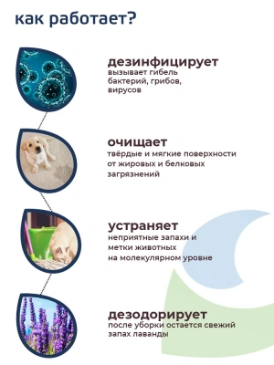 Лайна 0,5л дезинфицирующее средство для животных  фото Лайна 0,5л дезинфицирующее средство для животных  фото
