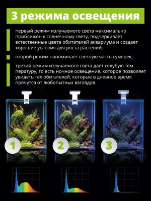 Аквариум (AQUAEL) Shrimp Set Smart Led Day&Night 20 белый 19л (25*25*30) набор для креветок фото