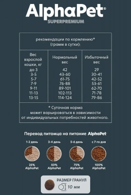 AlphaPet Superpremium (АльфаПет) 3кг с ягненком и индейкой сухой для стерилизованных кошек (651676) фото AlphaPet Superpremium (АльфаПет) 3кг с ягненком и индейкой сухой для стерилизованных кошек (651676) фото