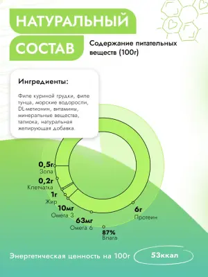 Best Dinner Cat Holistic Sterilised 0,07кг филе в желе с курицей, тунцом и водорослями для стерилизованных кошек (408955) фото