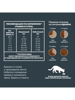AlphaPet Superpremium (АльфаПет) 1,5кг с уткой и индейкой сухой для стерилизованных кошек (651706) фото