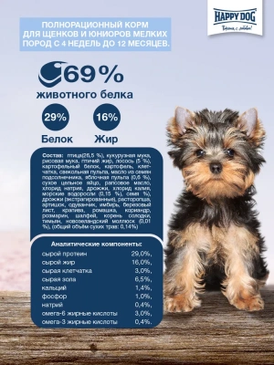 Happy Dog Mini Baby&Junior 4кг птица 1-9 мес. для мелких пород собак (014938) фото Happy Dog Mini Baby&Junior 4кг птица 1-9 мес. для мелких пород собак (014938) фото