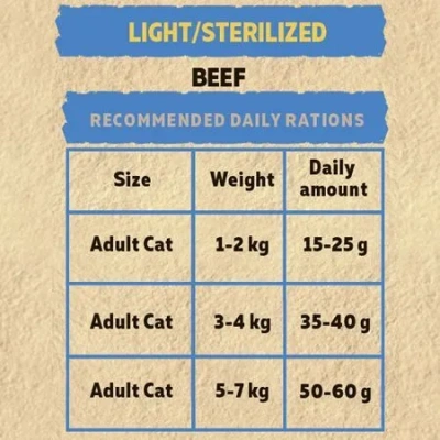 Brooksfield Adult Cat Light Sterilized Beef 2кг говядина/рис для кошек с избыточным весом и стерилизованных (311147) фото