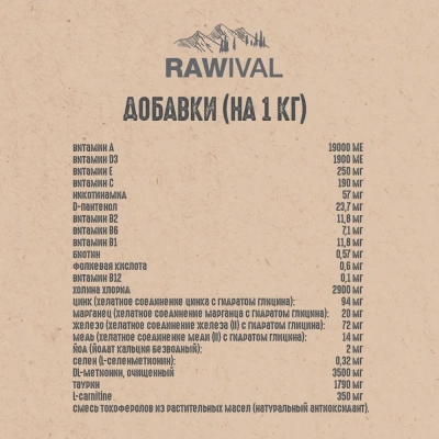 RAWIVAL North Sea’s Finest лосось и сельдь для взрослых собак средних и крупных пород, 2,5 кг фото RAWIVAL North Sea’s Finest лосось и сельдь для взрослых собак средних и крупных пород, 2,5 кг фото
