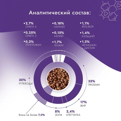 Best Dinner Cat Adult Holistic Sterilized 10кг ягненок с базиликом сухой для стерилизованных кошек (402830) фото