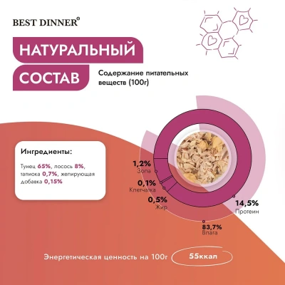 Best Dinner Holistic 0,07кг тунец с лососем в соусе для кошек (400775) фото Best Dinner Holistic 0,07кг тунец с лососем в соусе для кошек (400775) фото