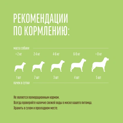 Деревенские лакомства 0,055кг ломтики крольчатины для собак мини-пород (79711670) фото Деревенские лакомства 0,055кг ломтики крольчатины для собак мини-пород (79711670) фото
