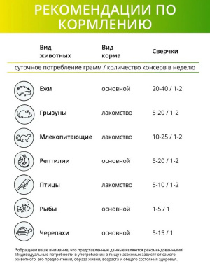 Онто (Onto) 0,04кг Сверчок консервированный фото Онто (Onto) 0,04кг Сверчок консервированный фото