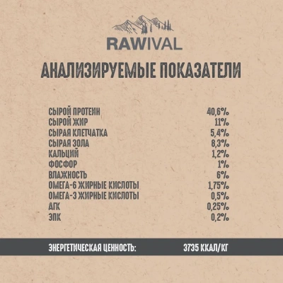 RAWIVAL Finest from the Sky утка и индейка для стерилизованных кошек, 1,7 кг фото RAWIVAL Finest from the Sky утка и индейка для стерилизованных кошек, 1,7 кг фото