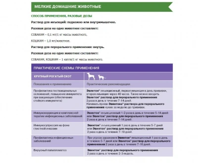 Эвинтон (Хелвет) 20мл пероральный (ЛИЦЕНЗИЯ) фото