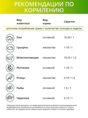 Онто (Onto) 0,04кг Черная львинка консервированный фото Онто (Onto) 0,04кг Черная львинка консервированный фото