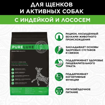 PURELUXE 18,14кг Элитное Питание для собак активных с индейкой и лососем (939549)