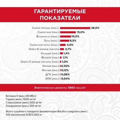 PURELUXE 9,98кг Элитное Питание для взрослых собак с ягненком и нутом (939617) фото PURELUXE 9,98кг Элитное Питание для взрослых собак с ягненком и нутом (939617) фото