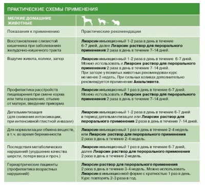 Лиарсин (Хелвет) 10мл лечение и профилактика заболеваний ЖКТ, печени, обмена веществ раствор для инъекций (ЛИЦЕНЗИЯ) фото Лиарсин (Хелвет) 10мл лечение и профилактика заболеваний ЖКТ, печени, обмена веществ раствор для инъекций (ЛИЦЕНЗИЯ) фото