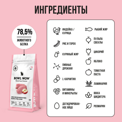 Bowl Wow 0,4кг с индейкой и яблоком сухой для кошек (660958) фото Bowl Wow 0,4кг с индейкой и яблоком сухой для кошек (660958) фото