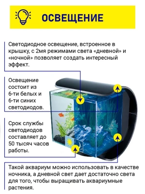 Аквариум (Tetra) 12л Silhouette LED фото