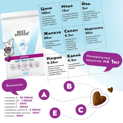 Best Dinner Vet Profi Urinary 1,5 кг сухой при струвитном уролитиазе с поддерж. мочевыводящих путей для кошек (406289) фото