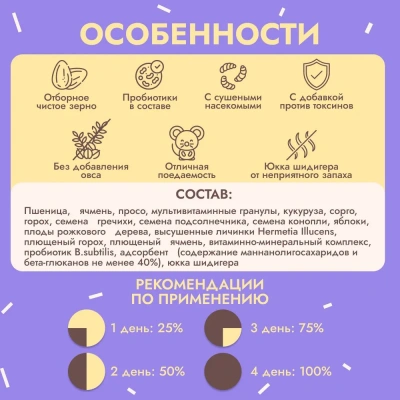 Zoonya 0,5кг корм для крыс и мышей (520035) фото Zoonya 0,5кг корм для крыс и мышей (520035) фото