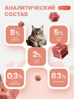 Happy Cat 0,085кг говядина и птица кусочки в соусе для кошек (402908) фото