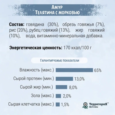 ТерриториЯ Амур 0,4кг Телятина с морковью влажный корм для собак фото ТерриториЯ Амур 0,4кг Телятина с морковью влажный корм для собак фото