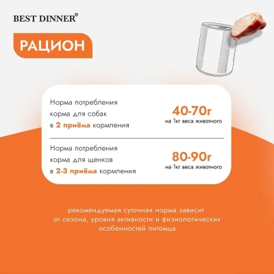 Best Dinner Super Premium Мясные деликатесы 0,34кг индейка консервы для взрослых и щенков с 6 мес. фото Best Dinner Super Premium Мясные деликатесы 0,34кг индейка консервы для взрослых и щенков с 6 мес. фото