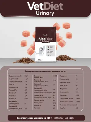 AlphaPet Vet Diet (АльфаПет) 1,5кг Urinary сухой при заболеваниях нижних отделов мочевыводящих путей для кошек (655049) фото AlphaPet Vet Diet (АльфаПет) 1,5кг Urinary сухой при заболеваниях нижних отделов мочевыводящих путей для кошек (655049) фото