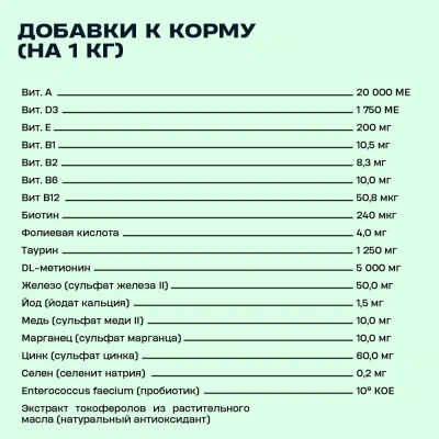 Wellement 0,35кг с индейкой и уткой сухой для кошек (003713) фото
