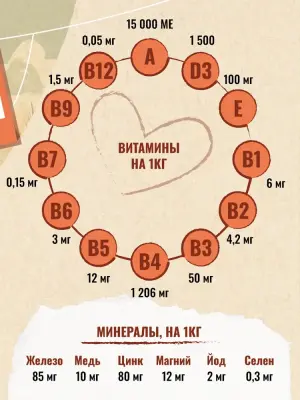 Счастливый кот 1,5кг говядина сухой для стерилизованных кошек (550229)  фото