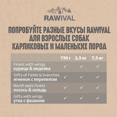 RAWIVAL Wild Gifts with Wings утка с фазаном для взрослых собак карликовых и маленьких пород, 0,75 кг фото RAWIVAL Wild Gifts with Wings утка с фазаном для взрослых собак карликовых и маленьких пород, 0,75 кг фото