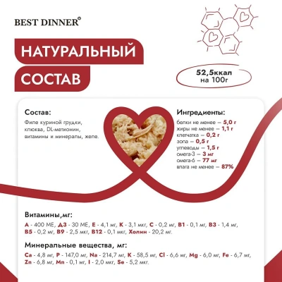 Best Dinner Cat Holistic 0,075кг курица с клюквой в желе для стерилизованных кошек (407392) фото
