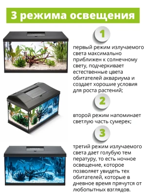 Аквариум Акваэль (AQUAEL) Leddy Set Plus D&N 2.0 60 54л (60*30*30) с нижней рамкой черный прямой фото