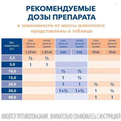 Ветмедин (Merial) S 10мг 50таб (ЛИЦЕНЗИЯ)   фото