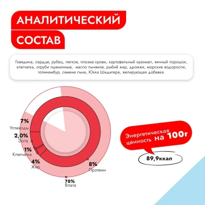 Best Dinner Vet Profi Gastro Intestinal Exclusive 0,34кг говядина, сердце консервы для собак (404391) фото