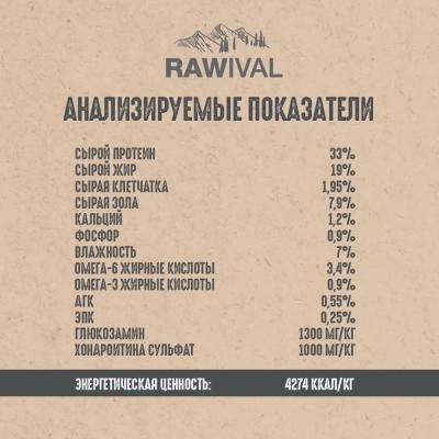 RAWIVAL Wild Gifts with Wings утка с фазаном для взрослых собак карликовых и маленьких пород, 7,5 кг фото